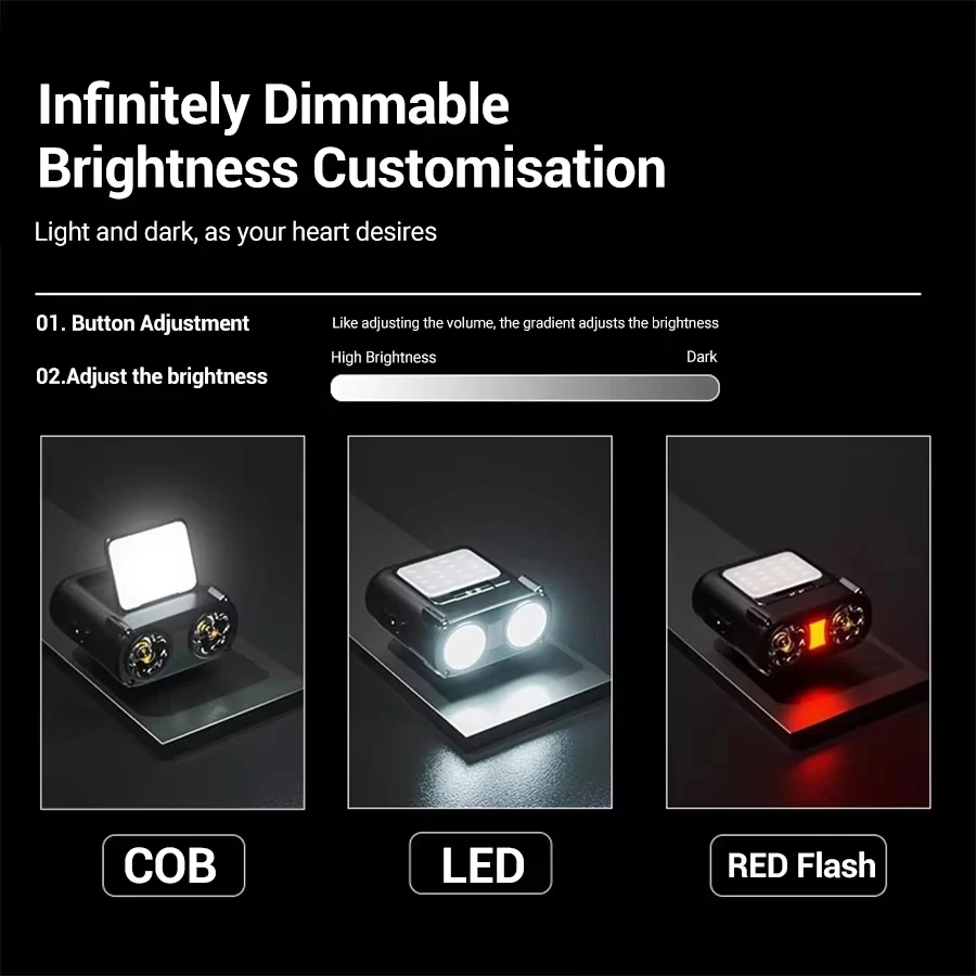 Sensore COB LED Lampada fronta - Fish Finder Battery recensione e prezzo