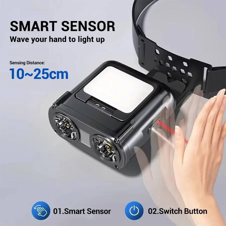 Sensore COB LED Lampada fronta - Fish Finder Battery recensione e prezzo